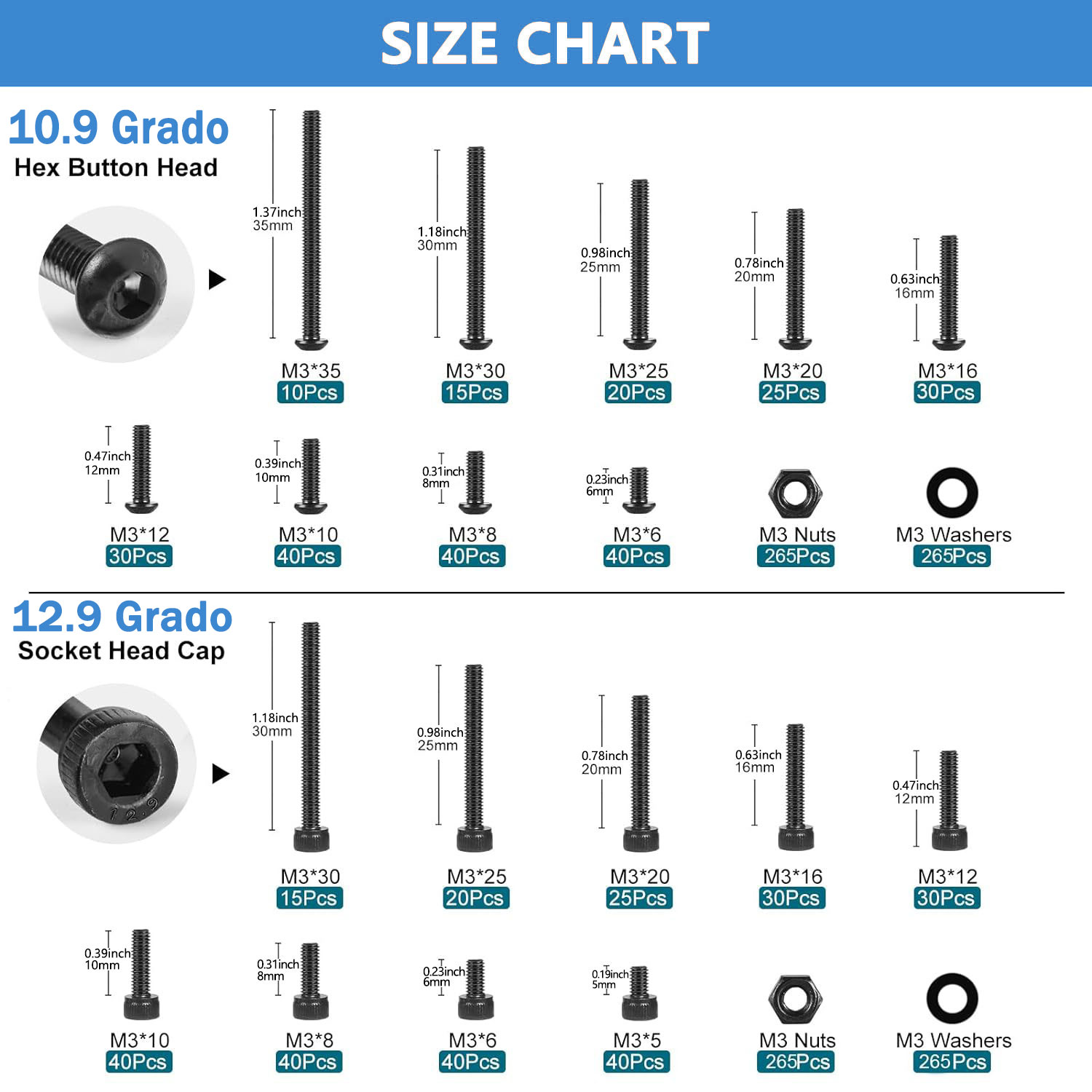 1600Pcs M3 Metric Screw Kit, 1 - огляд і ціна Nuts Mix